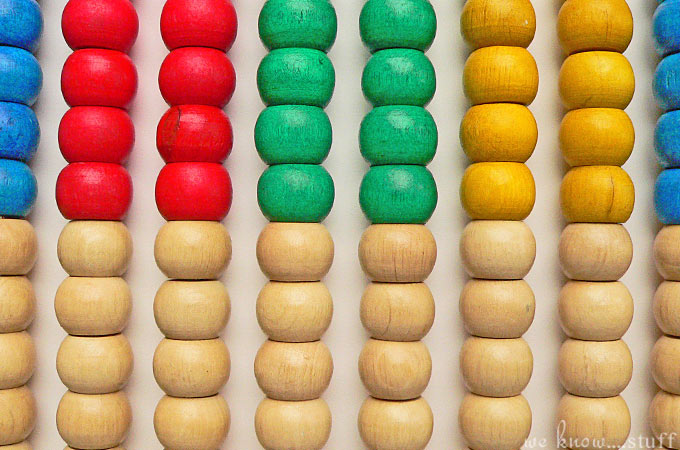 The number one factor in determining success in math is the memorization of multiplication facts in third grade. Almost every math skill is dependent on it. The number one factor in determining success in math is the memorization of multiplication facts in third grade. Almost every math skill is dependent on it.