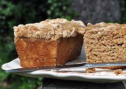 Garden Fresh Zucchini Bread, www.wkenowstuff.us.com