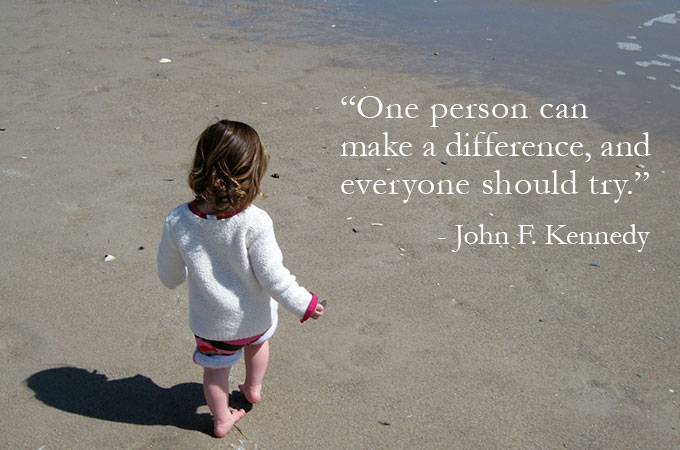 Jolly Time Kernels of Kindness